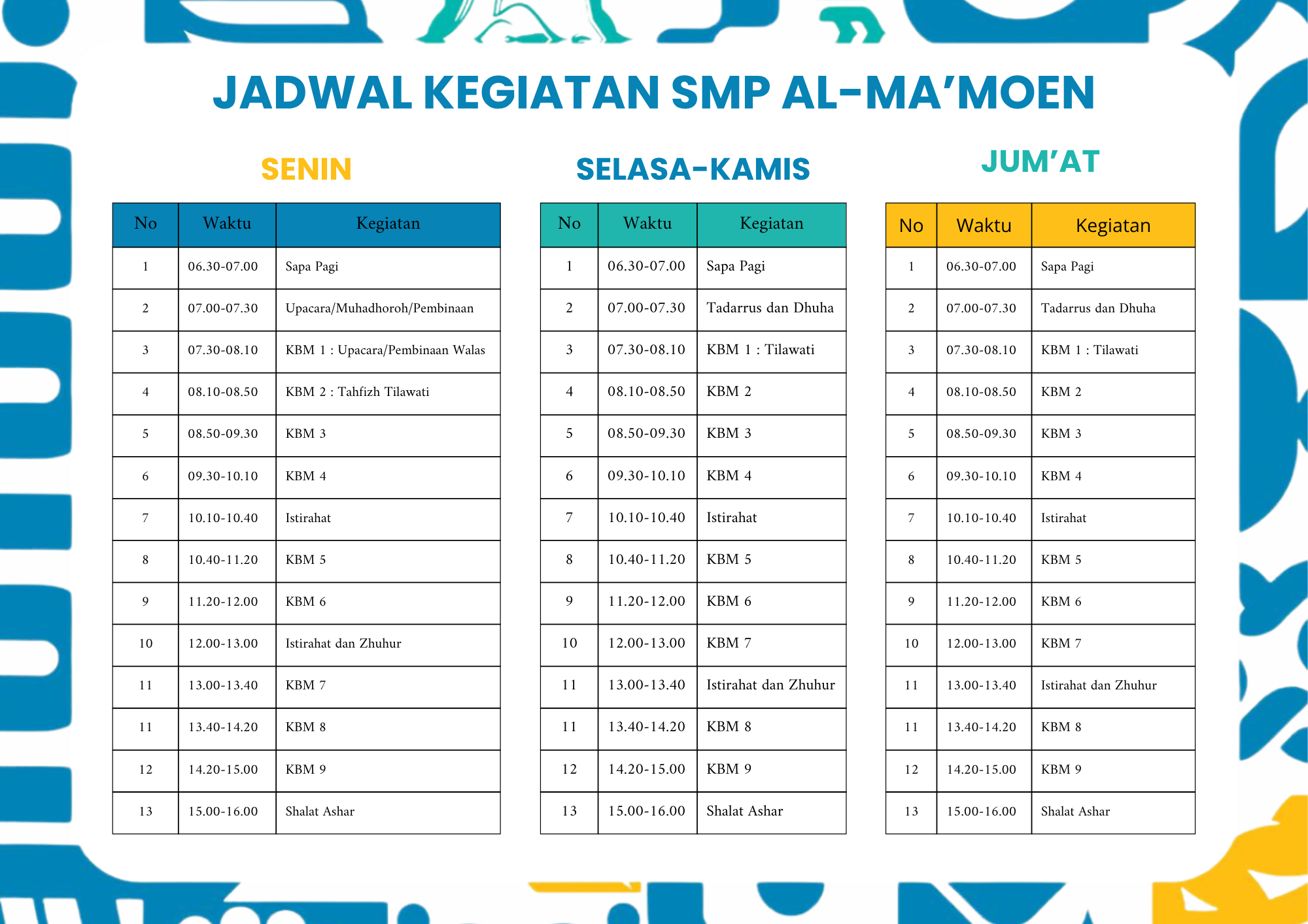 Jadwal Kegiatan RA ALMA'MOEN