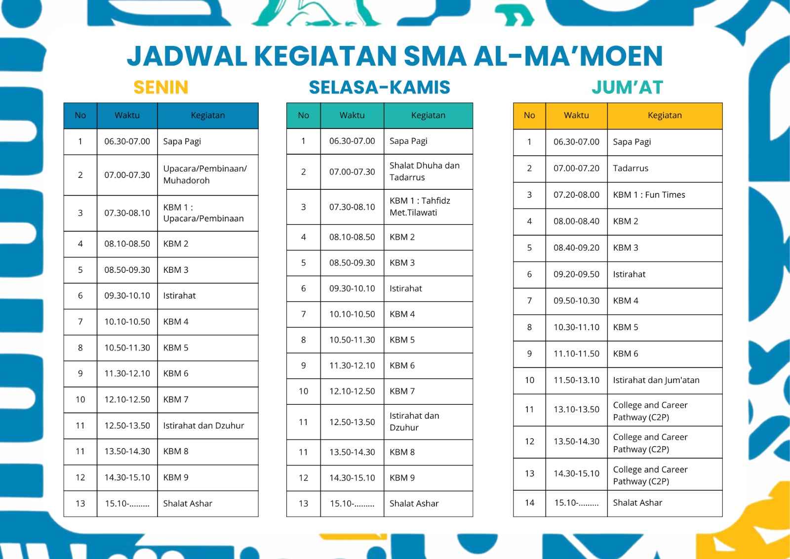 Jadwal Kegiatan RA ALMA'MOEN