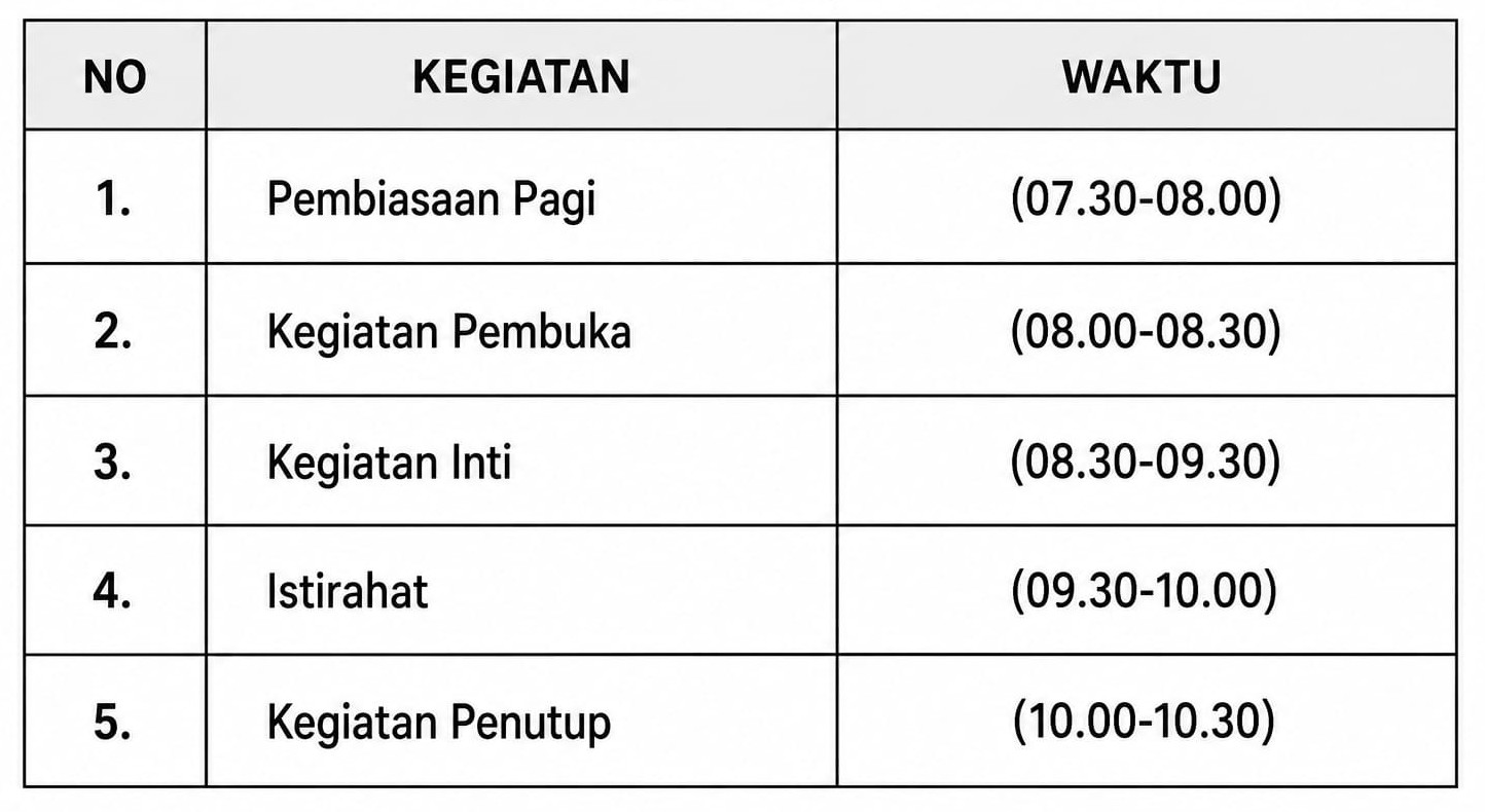 Jadwal Kegiatan RA ALMA'MOEN